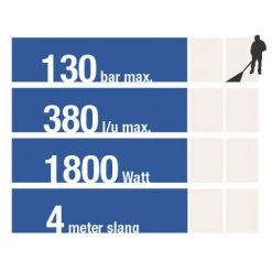 LUX Hogedrukreiniger HD-130/1800 7 LUX Hogedrukreiniger HD-130/1800 -Hulpmiddelen Voor Thuis 41 1025