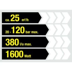Kärcher Hogedrukreiniger K3 Car & Home -Hulpmiddelen Voor Thuis 41 2017